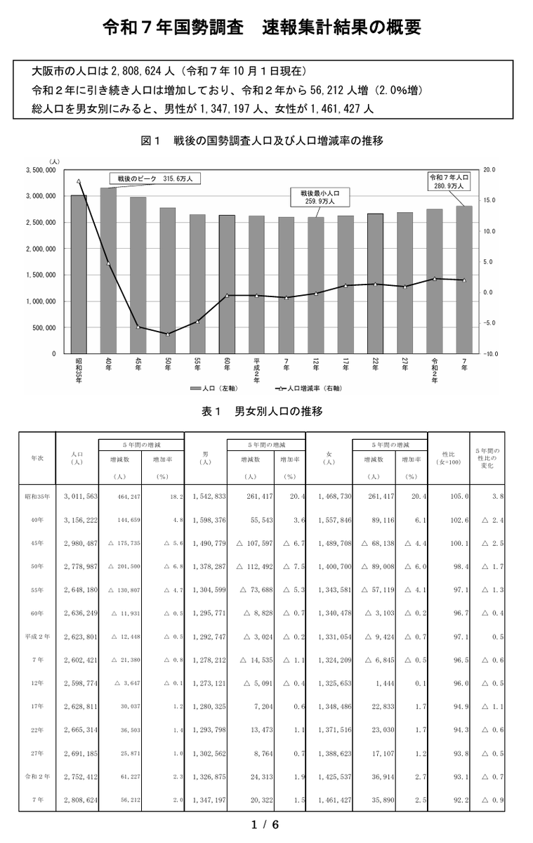 ペーター tweet media