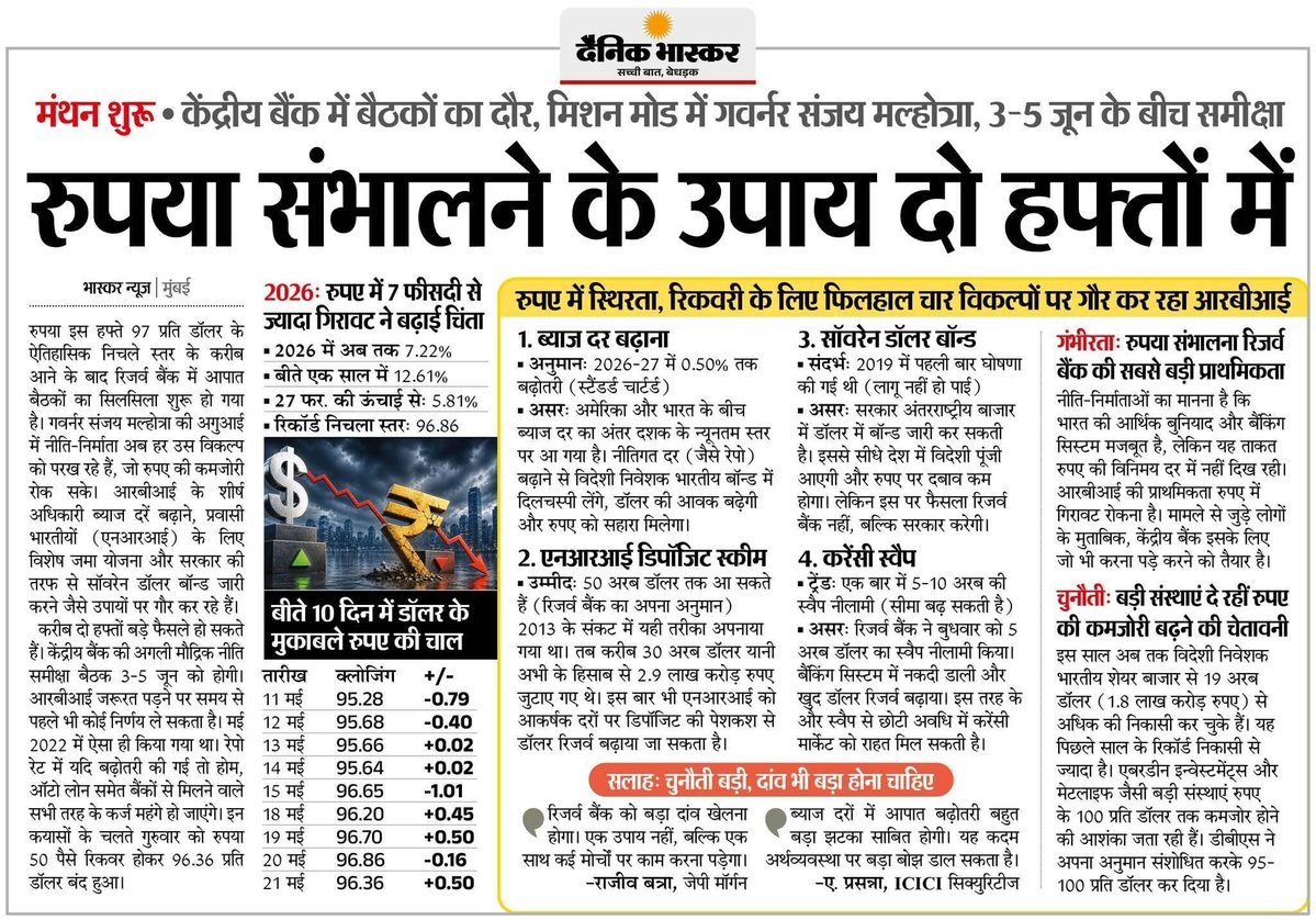 Arvind kumar Jakhar/अरविन्द कुमार जाखड़ tweet media