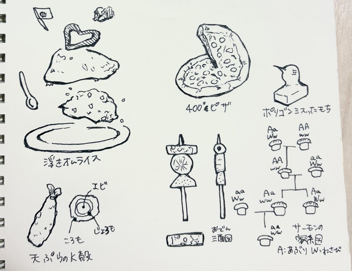 爺 tweet media