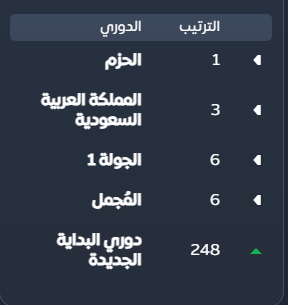 Bader tweet media