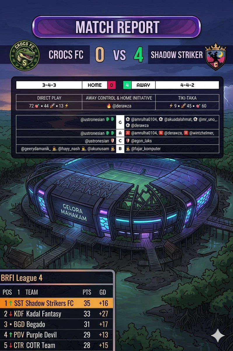 strx.fc tweet media