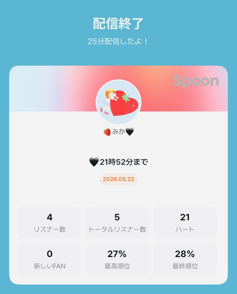 🍓みか tweet media