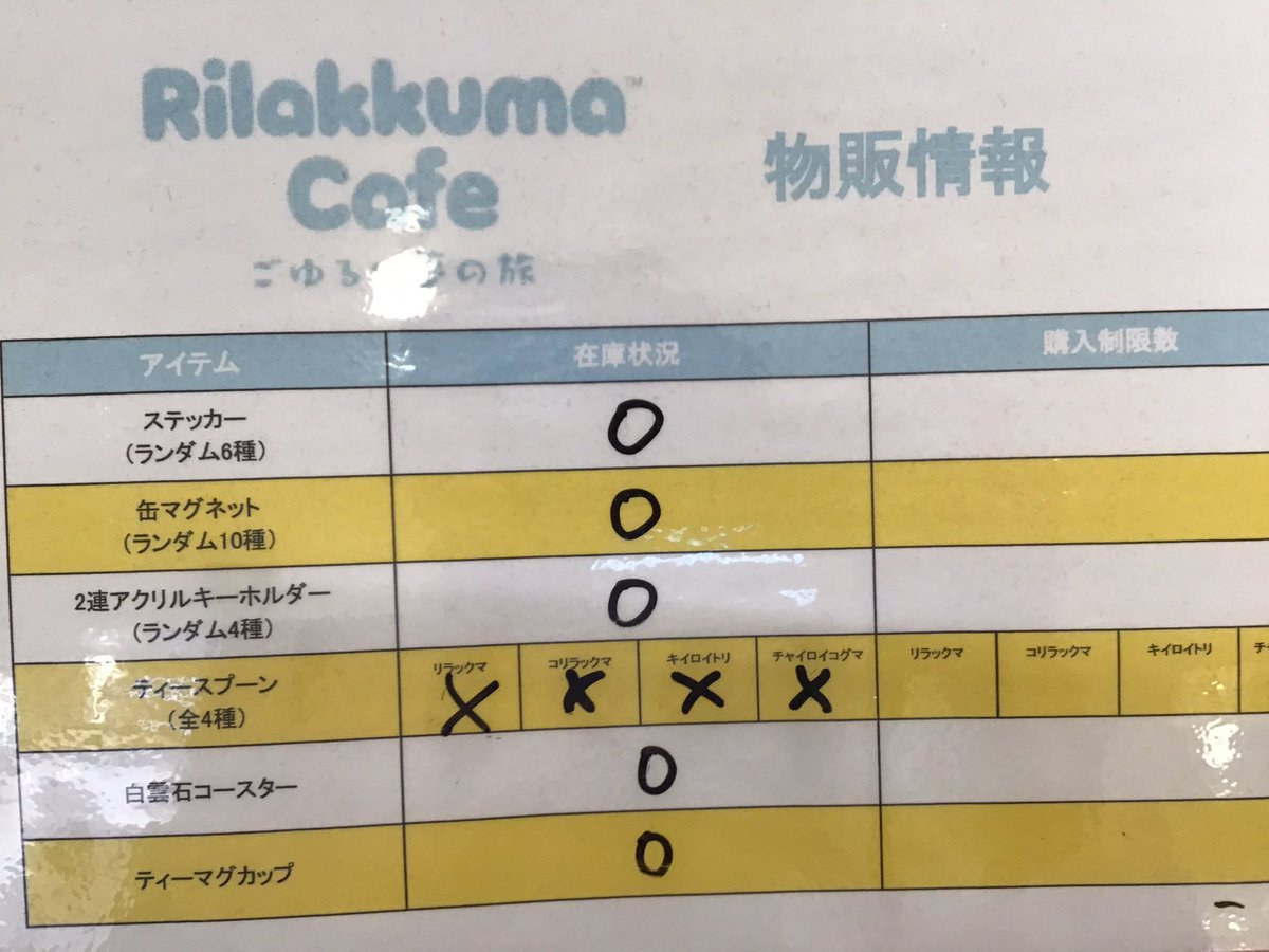 109Box's tweet photo. 5/23（土）

リラックマカフェ

空席情報のご案内です。
当日席が○の回でも状況により×になることがございます。
あらかじめご了承ください。
カフェの詳細・ご予約はこちら！　

https://t.co/iCo1DpO91w

オープン時点でのグッズ販売状況もご案内いたします。 https://t.co/t5qpt320z7