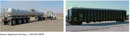 AtomicAuditor's tweet photo. As DOE prepares to grout ~24 million gallons of low-activity waste from 22 tanks at its Hanford site, it must decide whether to grout (1) at Hanford and transport the grout or (2) offsite, which could mean transporting liquid waste.
https://t.co/NzViUT57AK https://t.co/FGM6tA8tY0