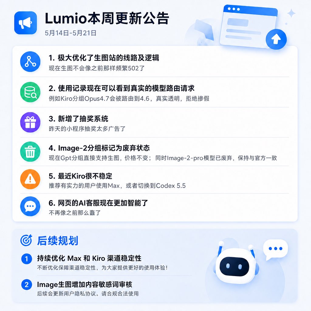 LumioAI tweet media