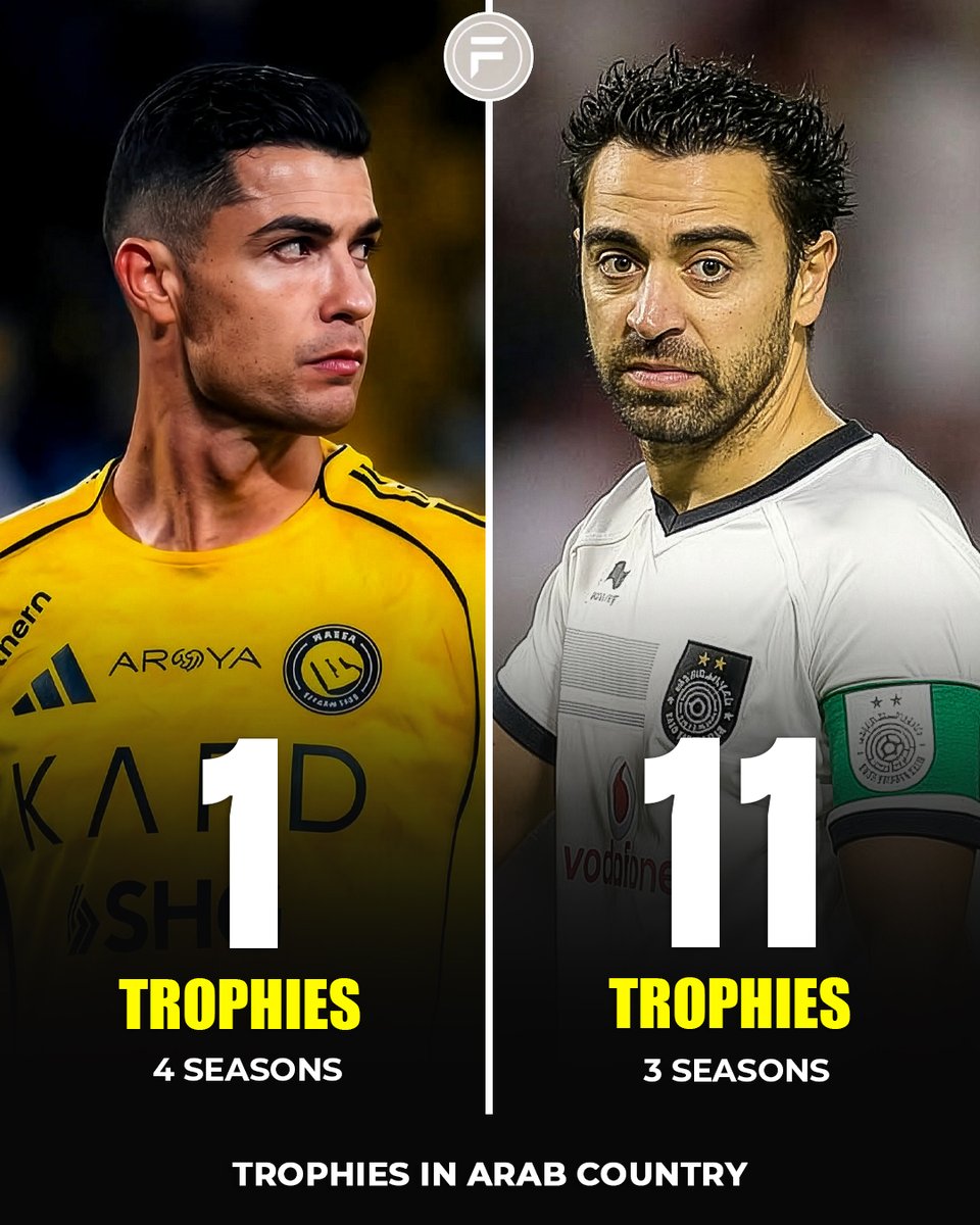 Football Time | 𝐅𝐓 tweet media