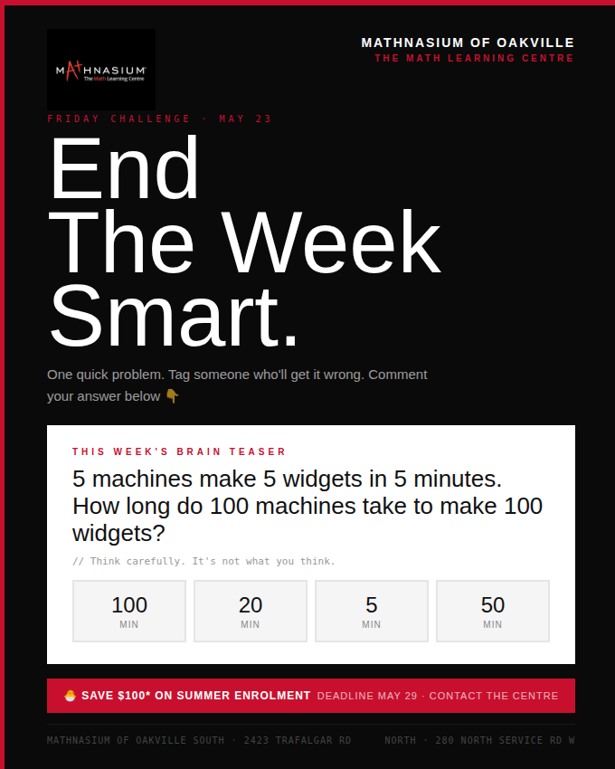 MathOakville's tweet photo. Friday brain check 🧠

5 machines make 5 widgets in 5 minutes. Time for 100 machines to make 100 widgets?

Comment 👇

🐣 Save $100* on summer at Mathnasium of Oakville before May 29th. Link in bio

#MathnasiumOakville #FridayChallenge #MathTutor #BrainTeaser #Oakville #MathHelp https://t.co/VZgutGyWKB