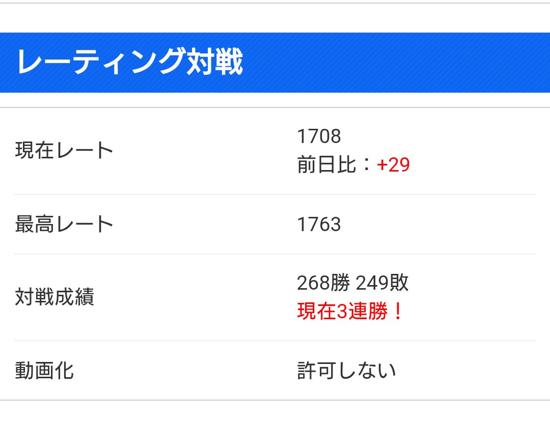 uchiman44's tweet photo. 1700帰還しました。
土日は用事があるため、今期のリンクのスマメイトはこれで撤退します。
残りはやや低迷中のヤンリンメイトやります。 https://t.co/uQEa16cFn9