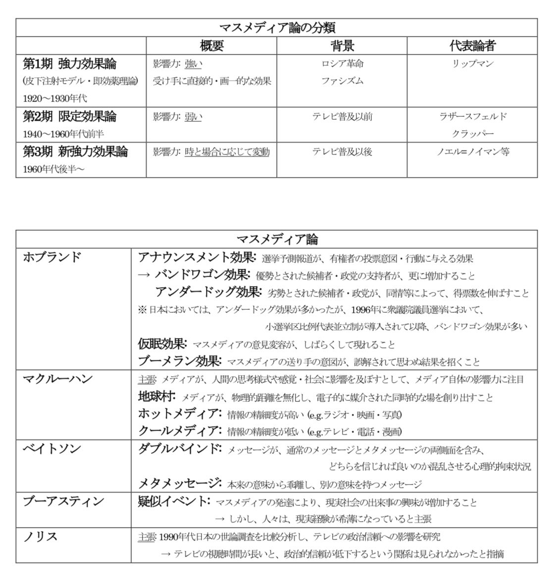 ﾘｮﾝﾁｬﾝ tweet media
