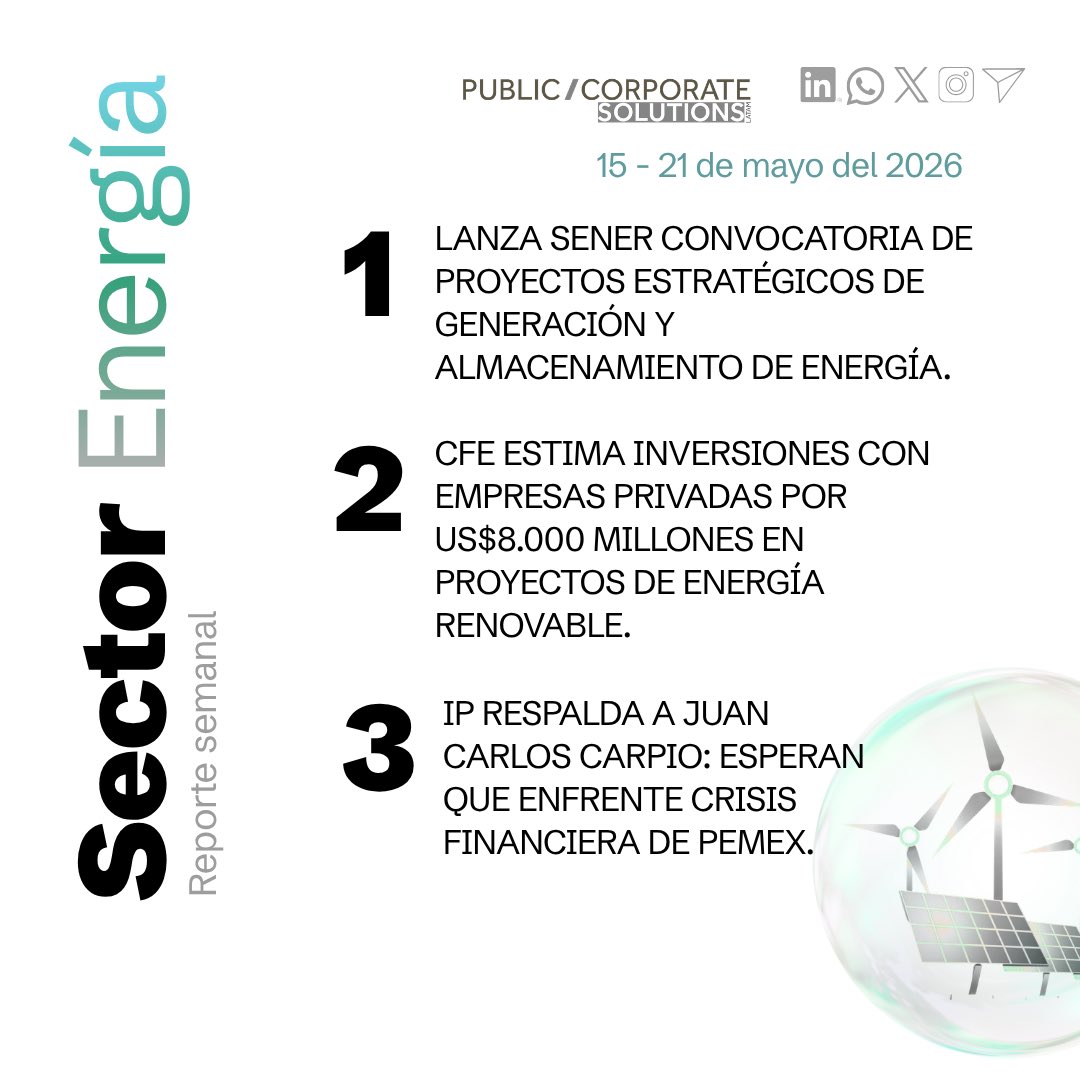 PCSolutions_'s tweet photo. 🔋 #EnergíaPCS | Lanza @SENER_mx convocatoria de proyectos estratégicos de generación y almacenamiento de energía. 

Consulta el reporte semanal del sector energético 👉🏻 https://t.co/Ik1LVU3FYN https://t.co/Qv6gYJckAq