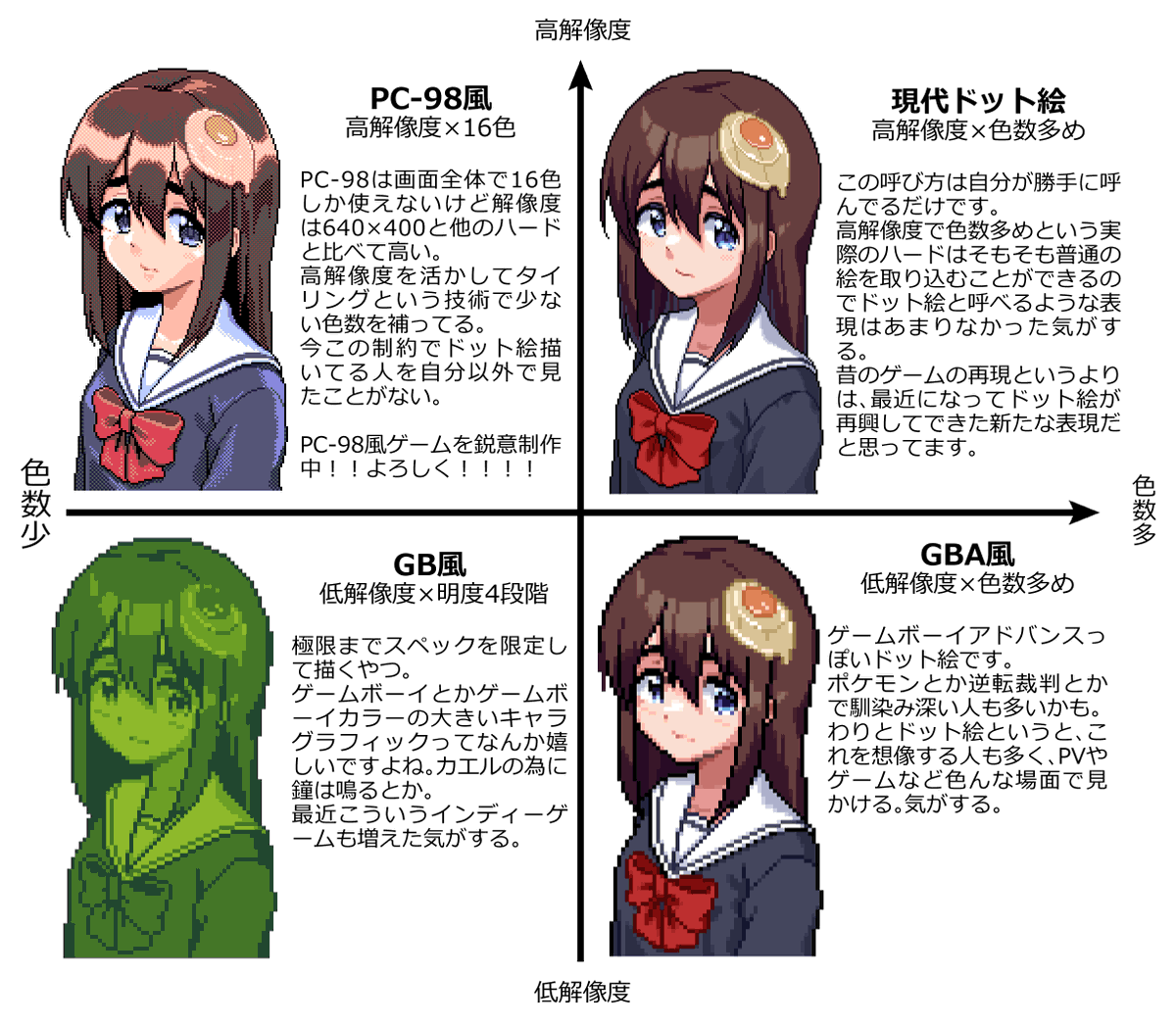 ちぷしし / Chipushishi tweet media