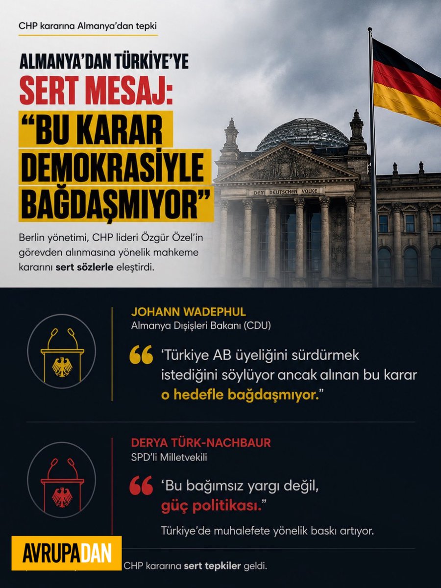 AVRUPADAN tweet media