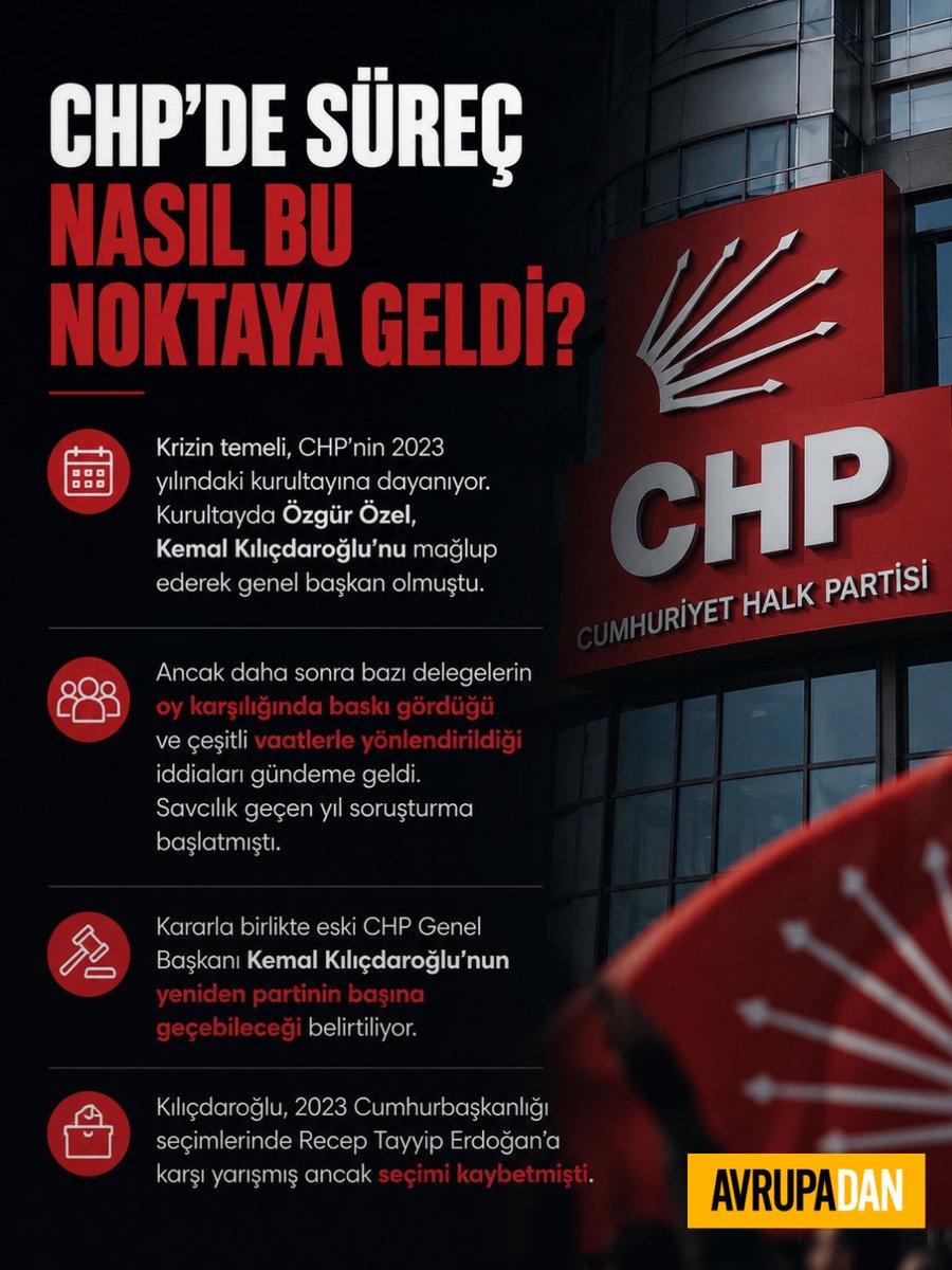 AVRUPADAN tweet media