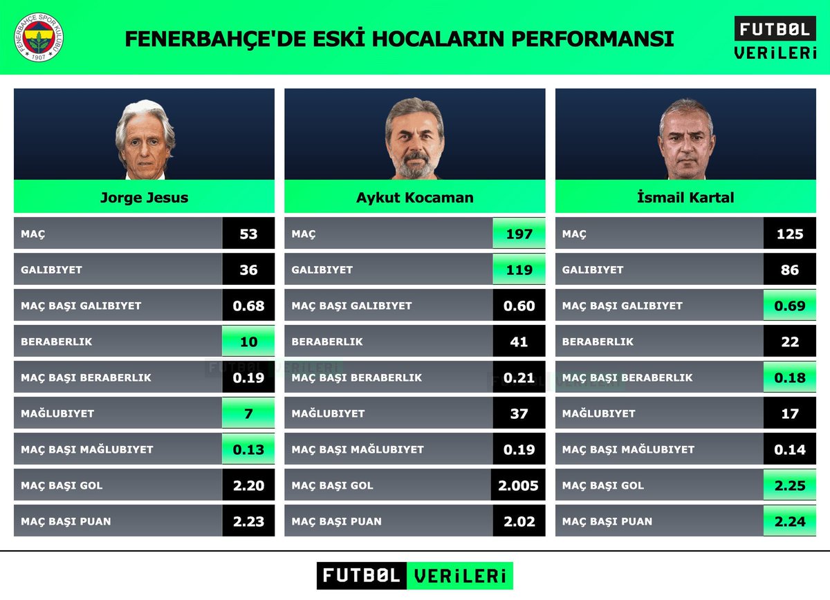 yenidenyanalim tweet media