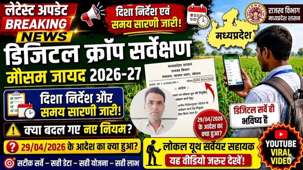 localyouthmp's tweet photo. https://t.co/6sjytdthO6
 डिजिटल क्रॉप सर्वे जायद 2026-27 |नए नियम लागू |दिशा निर्देश व समय सारणी जारी | 29/04/2026 आदेश अपडेट 
लोकल यूथ सर्वेयर सहायक देखना ना भूलें https://t.co/wwTceGUEOc
