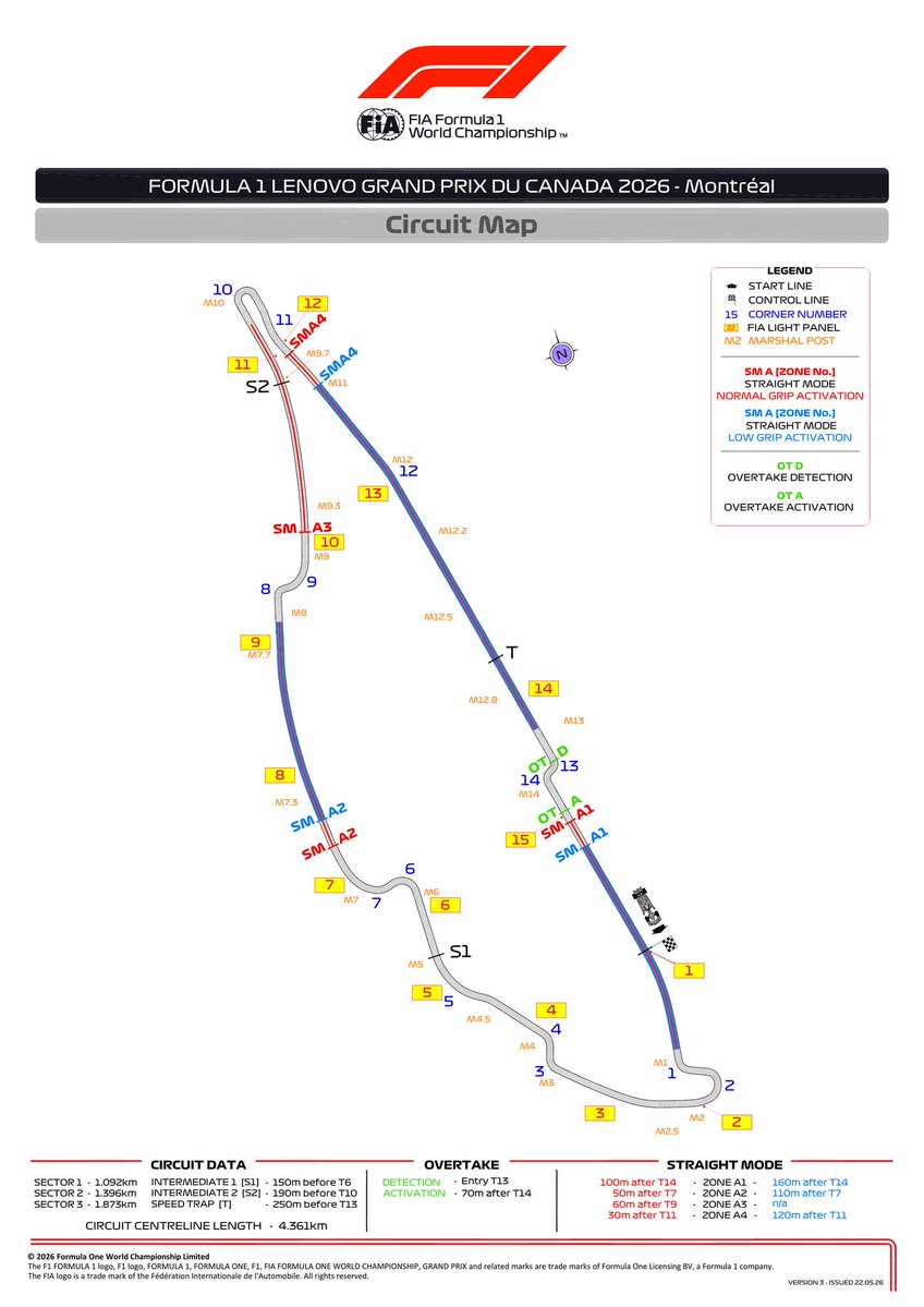 TELEMETRICO | Adrian Puente F1 - Oficial - tweet media