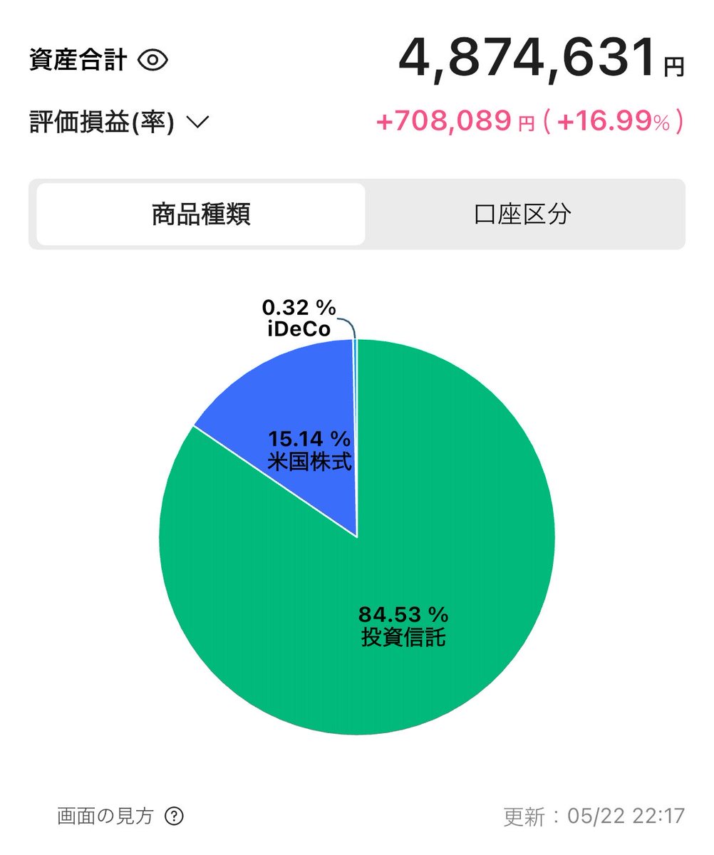 株するうんた🔰 tweet media