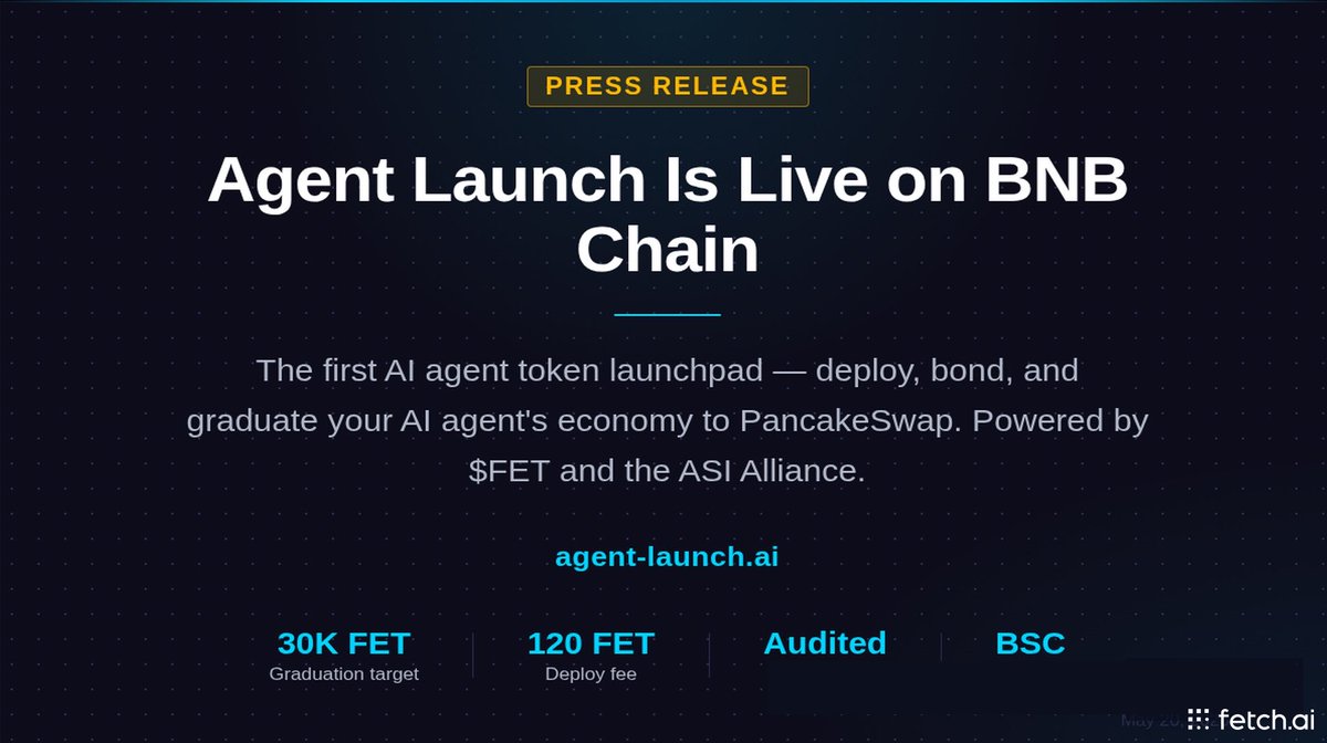 Fetch.ai tweet media