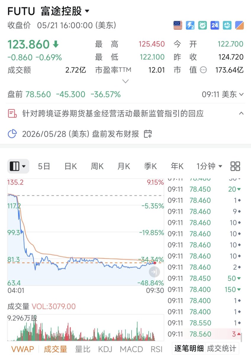 STOCK调研公社 tweet media