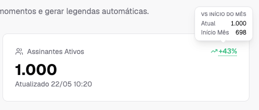 antonio realoficial.com.br | viral.day tweet media