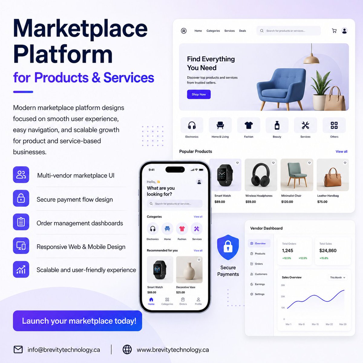 BrevityTech22's tweet photo. 🚀 Launch and scale your marketplace with secure payments and reliable vendor management!

🗓️ Need assistance? Book a free consultation now: https://t.co/ypmxrCj9V6

#Marketplace #SoftwareDevelopment #Startup #Business #Growth #BrevityTech #ITSolutions https://t.co/3Vw1upxLi0