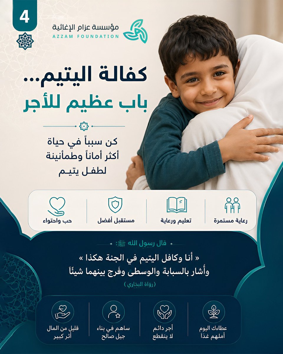 Azzam Aid - En tweet media