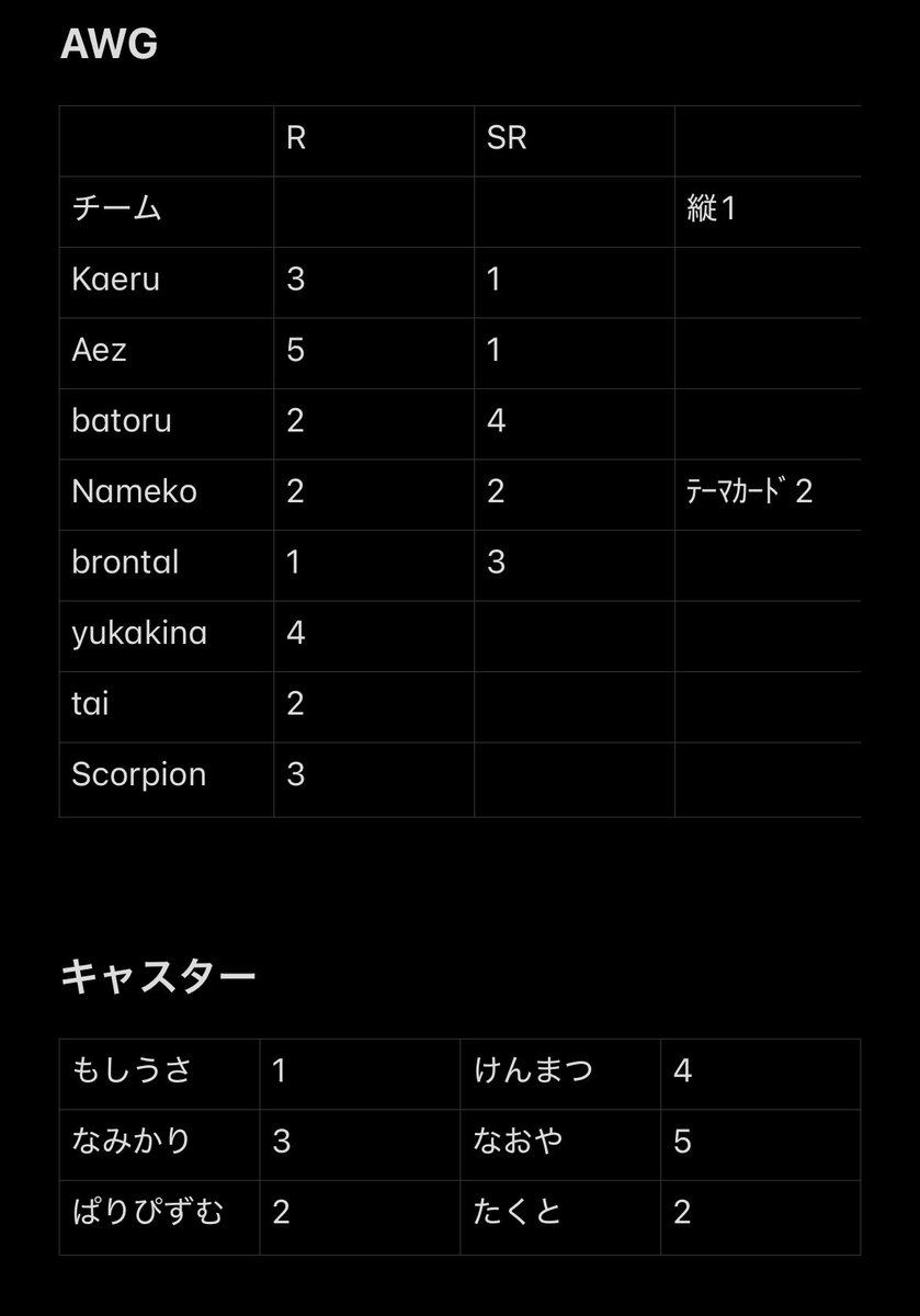 ぴの tweet media