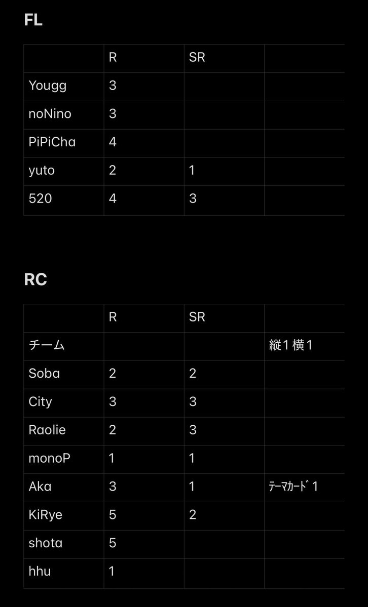 ぴの tweet media