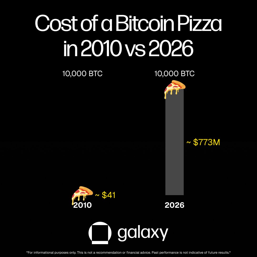 Galaxy tweet media