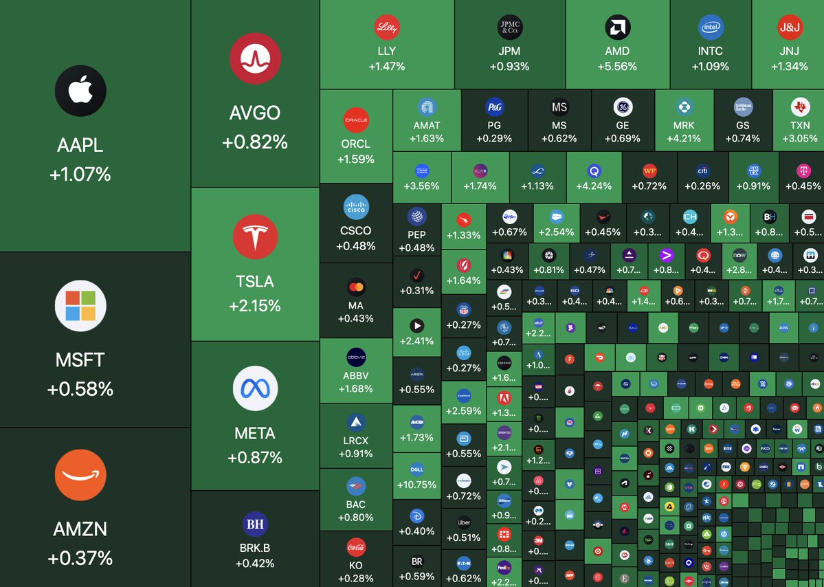 Ash Crypto tweet media