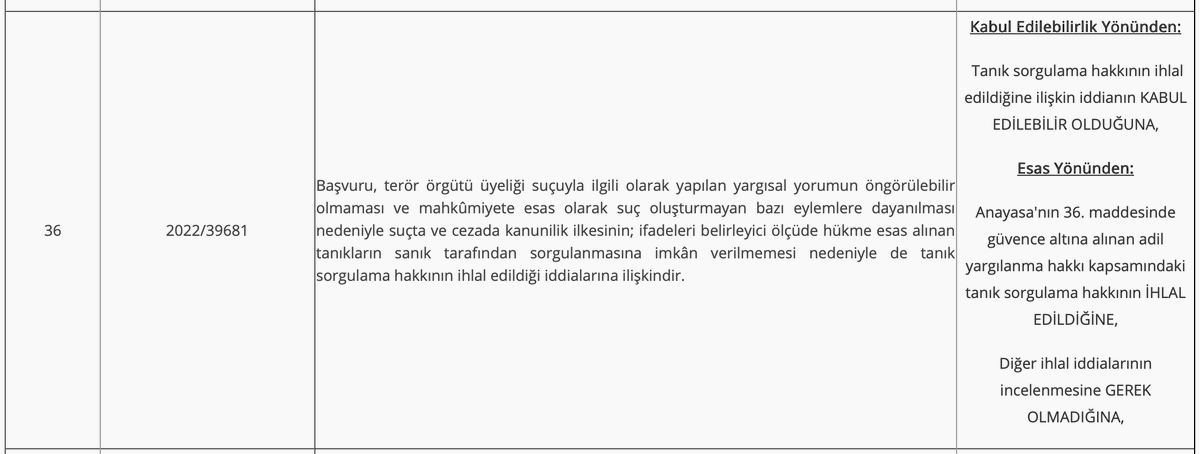 Dr. Ufuk YEŞİL tweet media