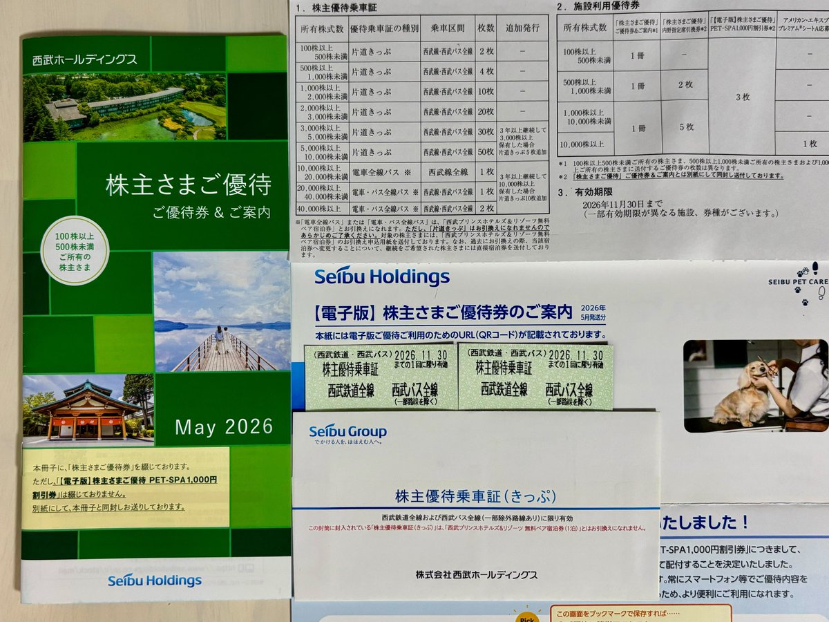 西武ホールディングスの株主優待乗車証  75枚 Yahoo!オークション - 西武ホールディングス 株主優待 乗車証 西武鉄道