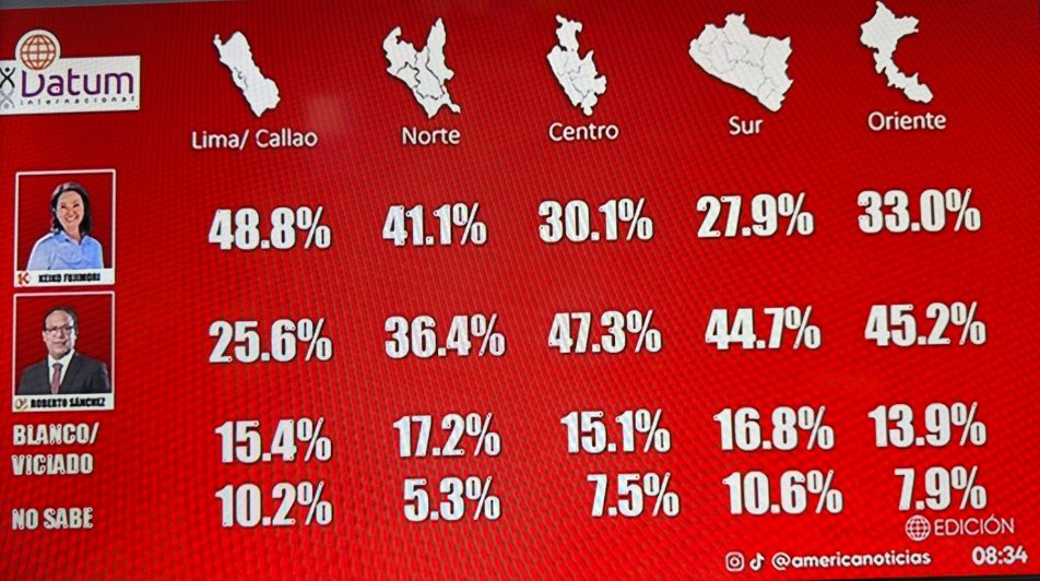 Jesús Verde tweet media