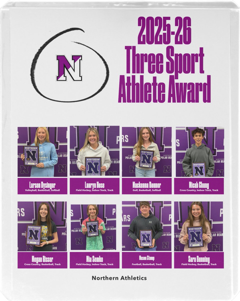 Northern Athletics tweet media