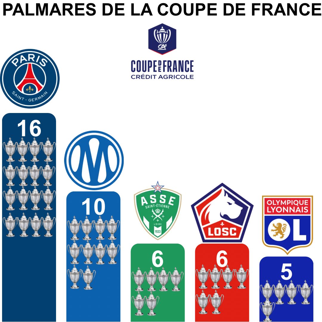 PopFoot tweet media