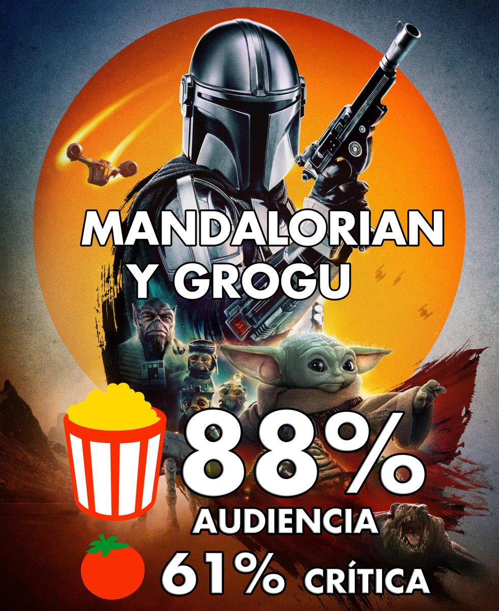 Sombra del Imperio #StarWars #Mandalorian #Grogu tweet media