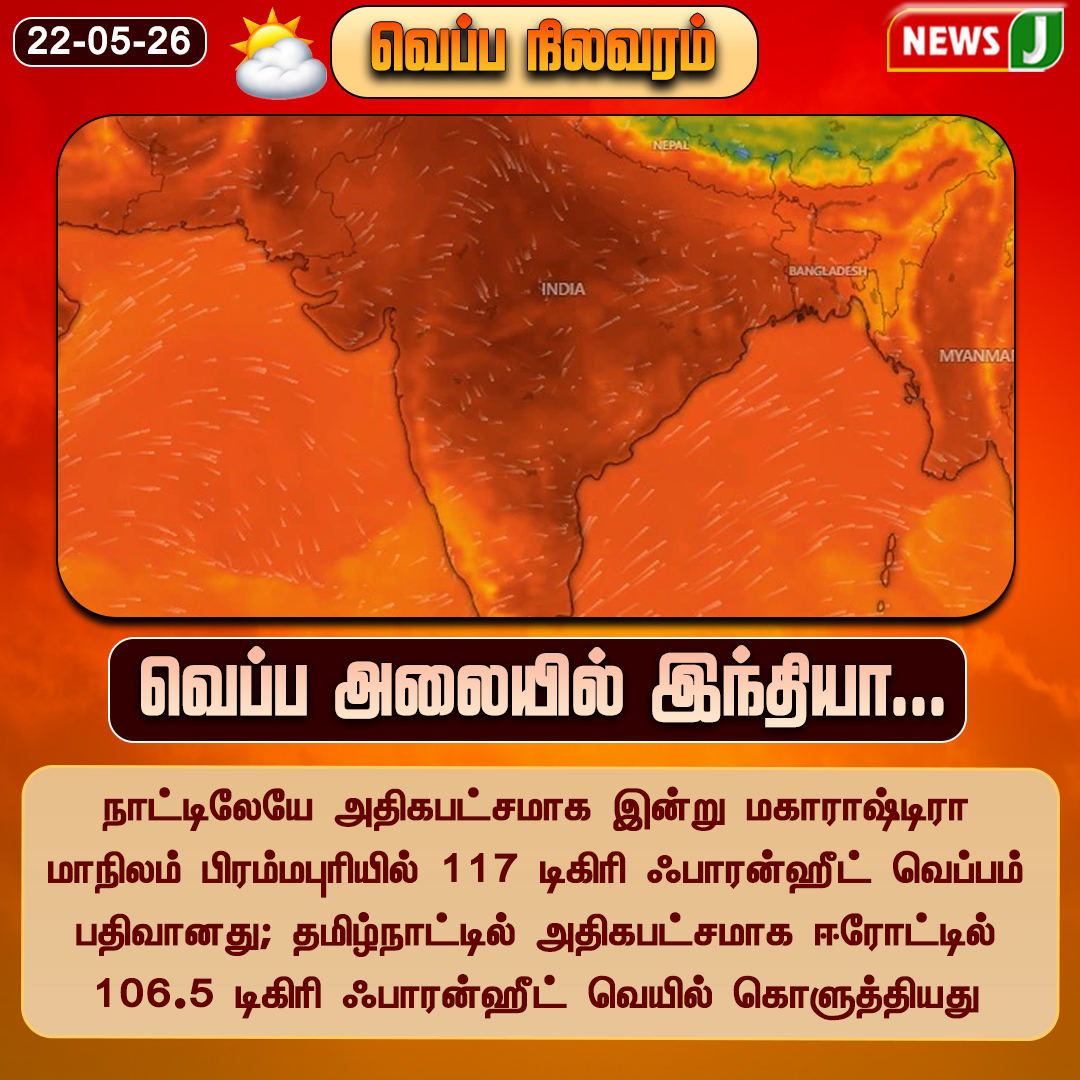NewsJTamil's tweet photo. வெப்ப அலையில் இந்தியா... || NewsJ

#heatwave #wether #india #hot #newsj https://t.co/U60miGQHWO