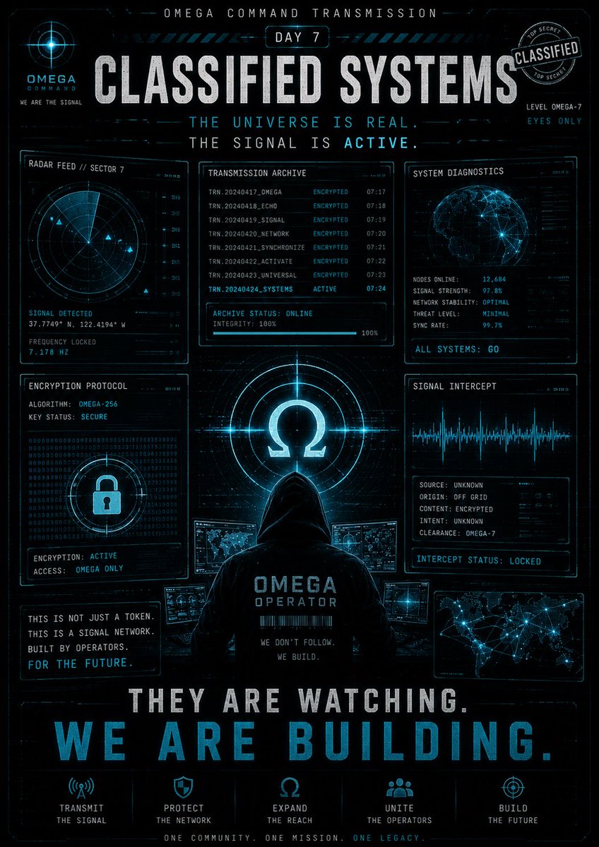 UFO Disclosures tweet media