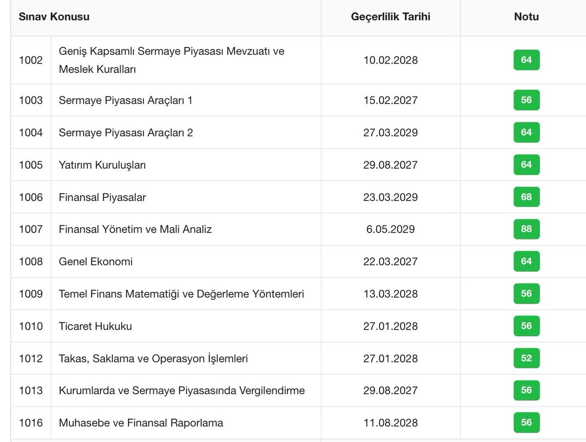 canik tweet media