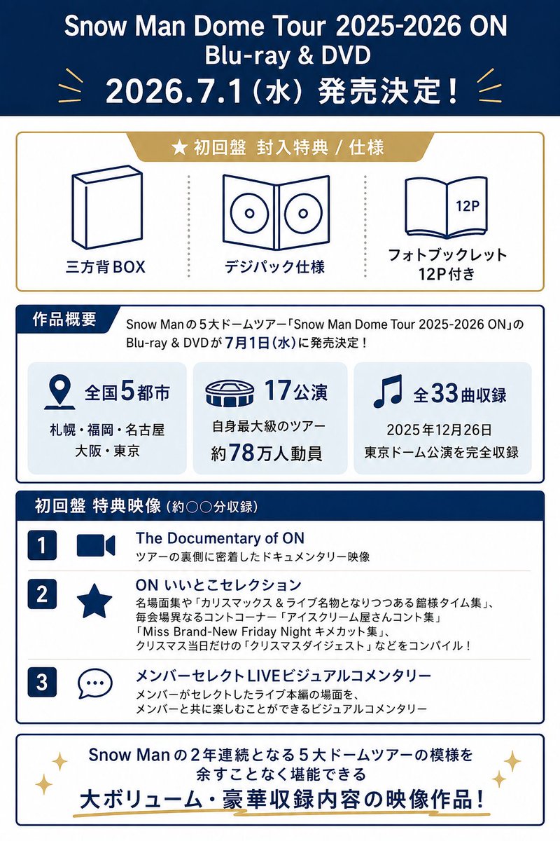 待って、Snow ManのONツアーDVD、特典映像のボリュームがエグすぎる