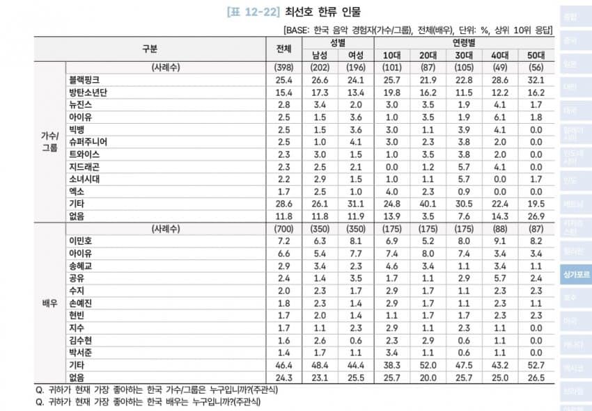 성더기 tweet media