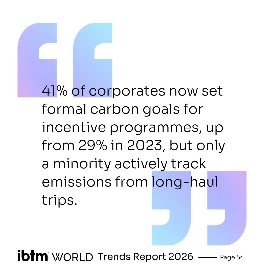 IBTM tweet media