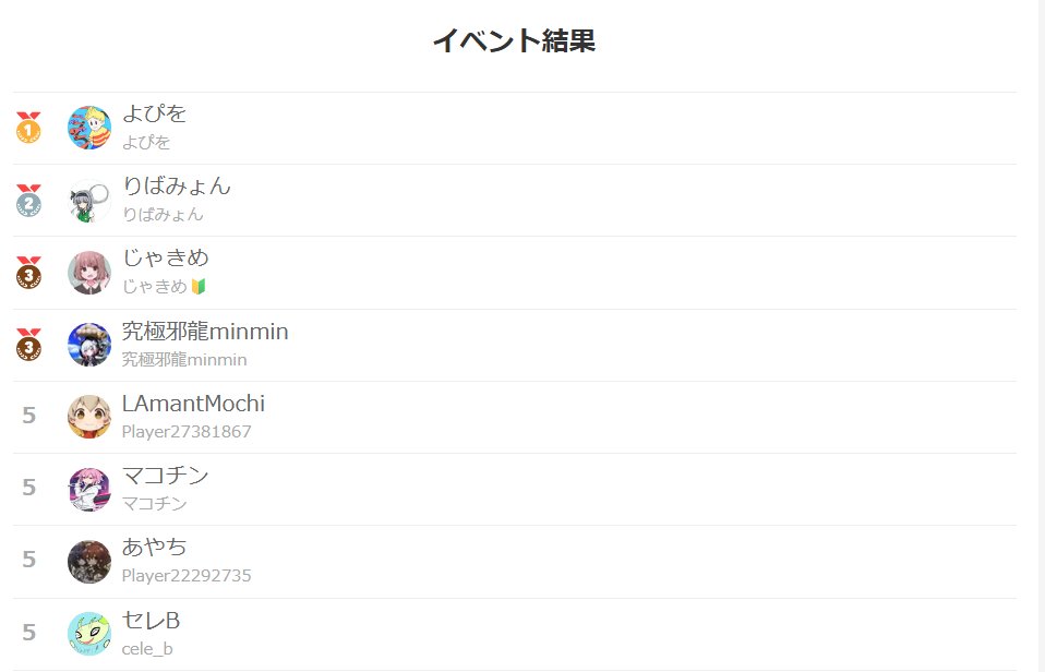さーーーりゃ🍨 tweet media