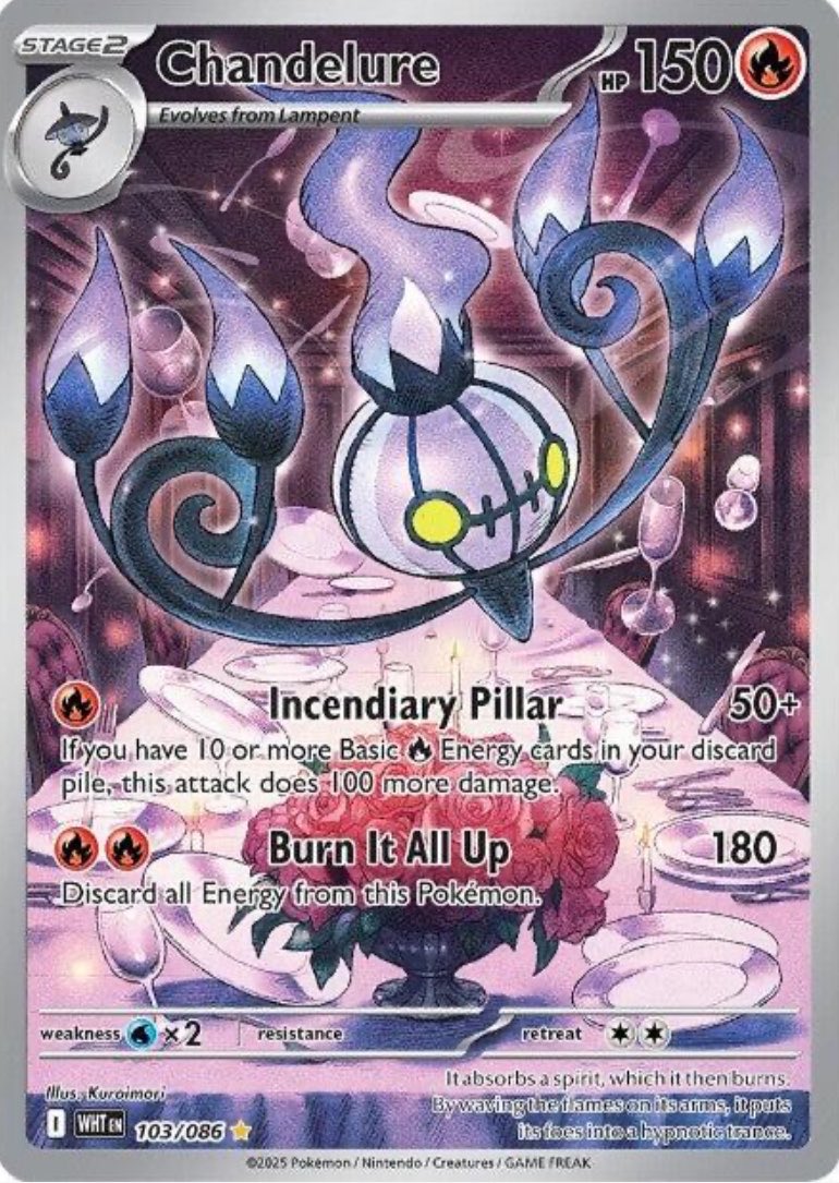 CardsandCafe tweet media