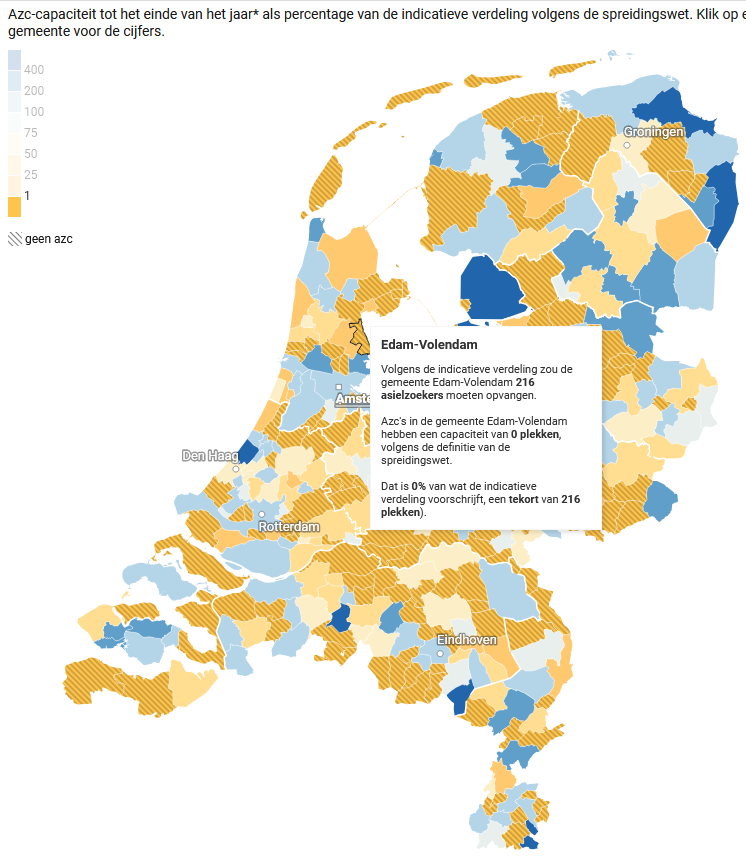 Peter van Haerlem tweet media