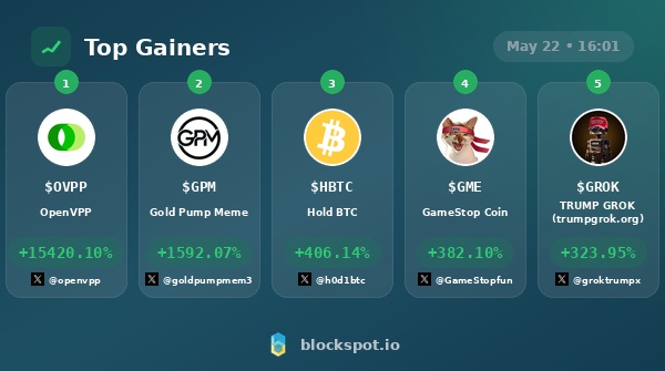 Blockspot.io tweet media
