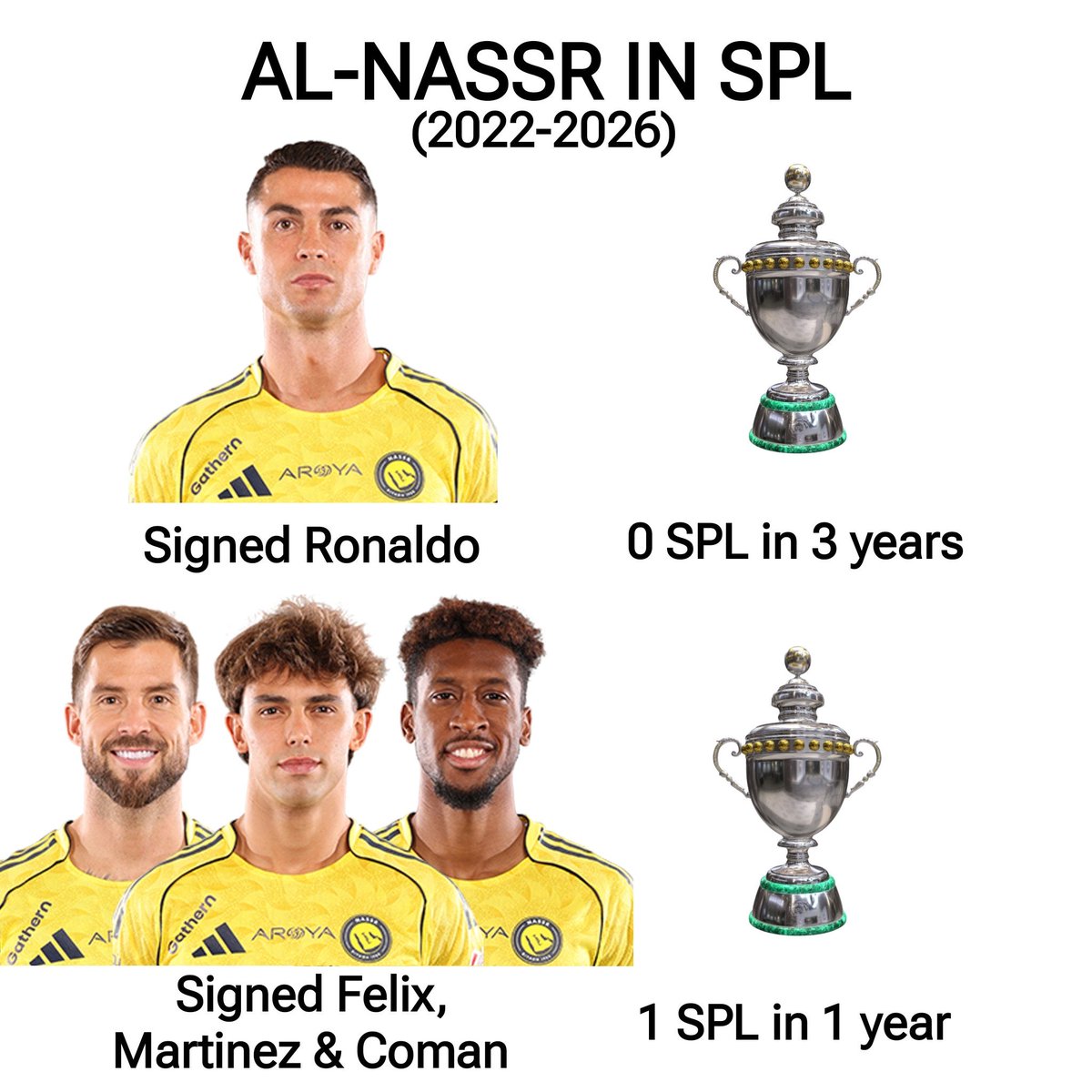 Out Of Context Football tweet media