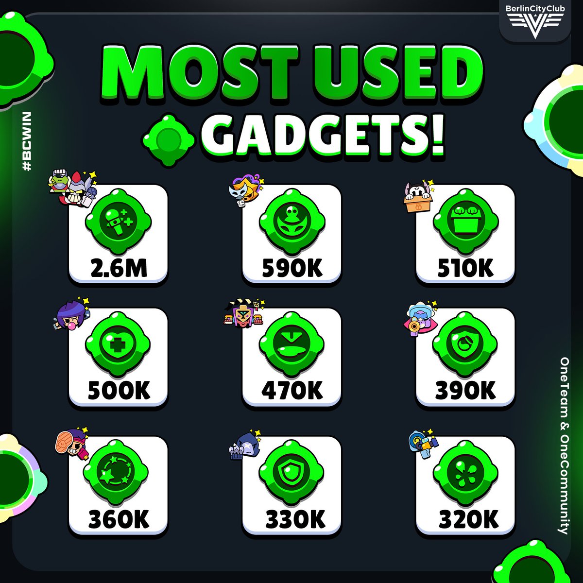 BC* Gaming tweet media