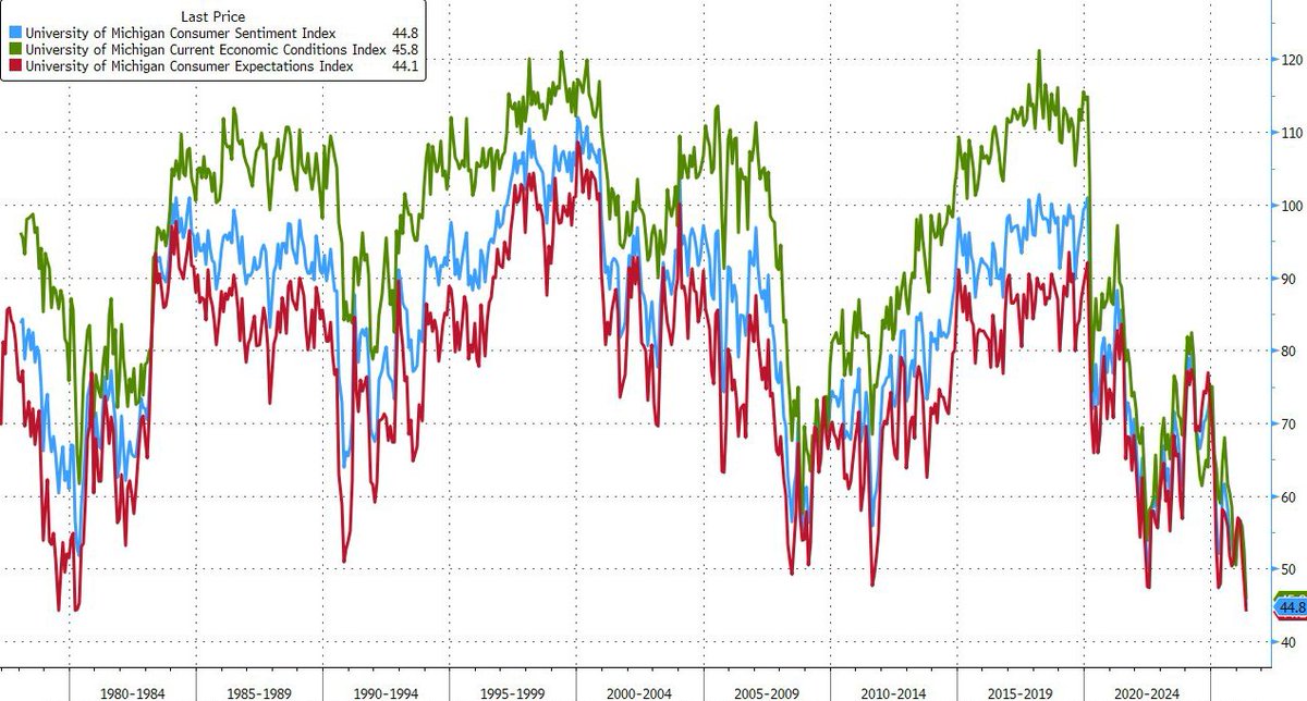 zerohedge tweet media