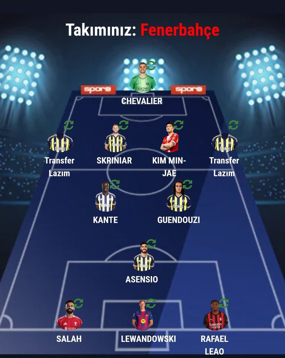 hdyt_ata's tweet photo. Söylentilere göre 2026/27 Fenerbahçe kadrosu🔥

Bek konusunda sizce kimler transfer edilmeli?
Bu kadronun hocası sizce kim olmalı? https://t.co/vwmo6mTMlK